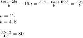 \frac{8a(4-2b)}{b}+16a= \frac{32a-16ab+16ab}{b} = \frac{32a}{b} \\ \\ 
a=12 \\ b=4,8 \\ \\ \frac{32*12}{4,8}=80