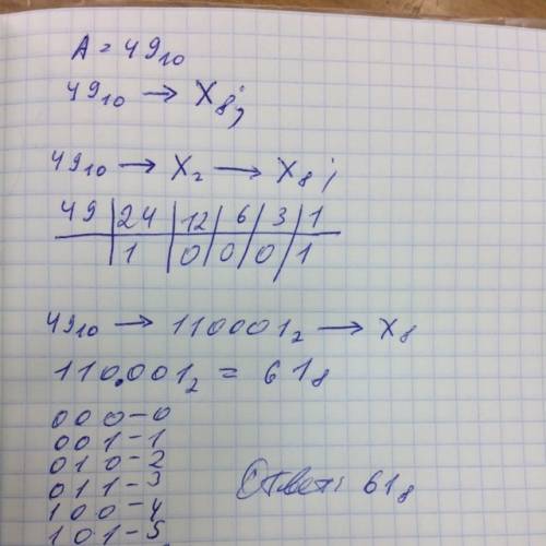 Внутреннее представление десятичного числа a в 8-разрядной; a=49 решите