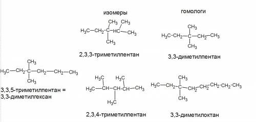 Структурная формула 3,3,5 - триметилпентан, 2 изомера и 2 гомолога