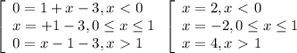 \left[\begin{array}{l} 0=1+x-3, x\
\textless \ 0 \\ x=+1-3,0 \leq x \leq 1 \\ 0=x-1-3,x\ \textgreater \ 1
\end{array} \\ \left[\begin{array}{l} x=2, x\ \textless \ 0 \\ x=-2,0 \leq x
\leq 1 \\ x=4,x\ \textgreater \ 1 \end{array}