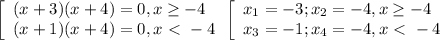\left[\begin{array}{l} (x+3)(x+4)=0,x \geq
-4 \\ (x+1)(x+4)=0,x\ \textless \ -4 \end{array} \\ \left[\begin{array}{l}
x_1=-3;x_2=-4,x \geq -4 \\ x_3=-1;x_4=-4,x\ \textless \ -4 \end{array}