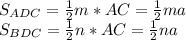 S_{ADC}=
\frac{1}{2} m *AC=\frac{1}{2} m a \\ S_{BDC}= \frac{1}{2}n *AC=\frac{1}{2} n
a