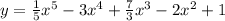 y= \frac{1}{5} x^{5} -3 x^{4} + \frac{7}{3} x^{3} -2 x^{2} +1
