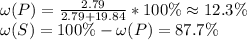 \omega(P) = \frac{2.79}{2.79 + 19.84}*100\% \approx 12.3 \% \\
\omega(S) = 100 \% - \omega(P) = 87.7\%