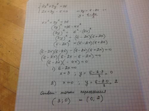 Найти точку пересечения эллипса 4x^2+9y^2=36 с прямым 1)2x+3y-6=0 ! подробное решение