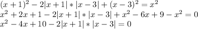 (x+1)^2-2|x+1|*|x-3|+(x-3)^2=x^2
\\x^2+2x+1-2|x+1|*|x-3|+x^2-6x+9-x^2=0
\\x^2-4x+10-2|x+1|*|x-3|=0