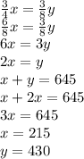 \frac{3}{4} x= \frac{3}{8} y \\ \frac{6}{8} x= \frac{3}{8} y 
 \\ 6x= 3 y \\ 2x=y \\ 
x+y=645 \\ x+2x=645 \\ 3x=645 \\ x=215 \\ y=430