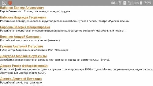Какие знаменитые(известные) люди приезжали в астрахань и когда