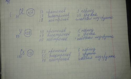 Определите в каком переоде группе и подгруппе находится следующей элементы с порядковыми намерами 17
