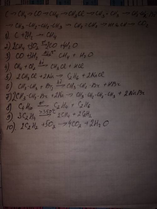 выполнить цепочку превращения с -> ch4 -> co -> ch4 - ch3 -ce -> ch3 - ch3 -> ch3 -