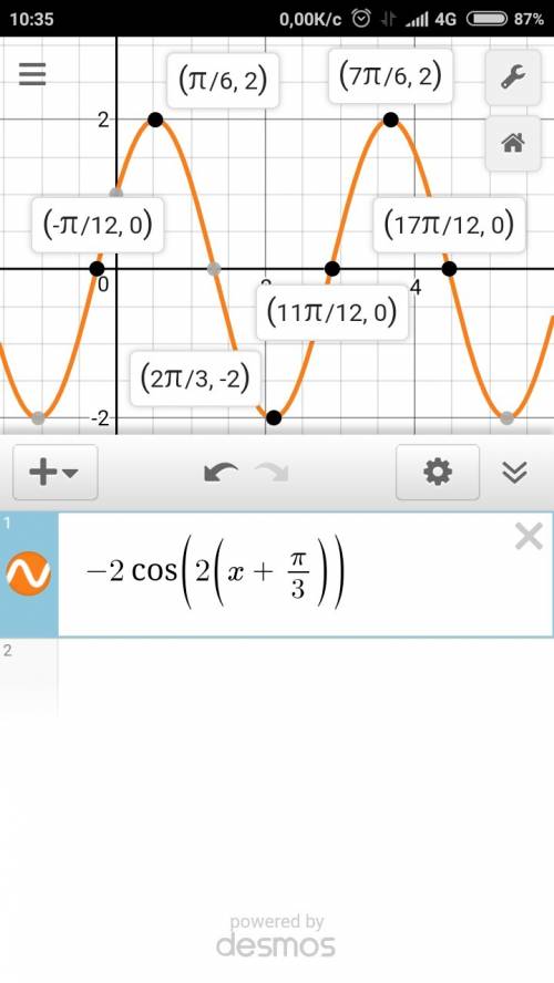 Как построить график y=-2cos2(x+n/3)