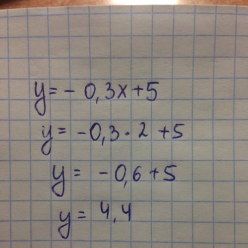 Найдите значение линейной функции y=-0,3х+5,если значение аргумента равно 2