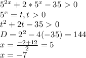5^{2x}+2*5^x-35\ \textgreater \ 0 \\ 
5^x=t,t\ \textgreater \ 0 \\ 
t^2+2t-35\ \textgreater \ 0 \\ 
D=2^2-4(-35)=144 \\ 
x= \frac{-2+12}{2}=5 \\ 
x=-7