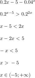 0.2{x-5}-0.04^x\\\\
0.2^{x-5}\ \textgreater \ 0.2^{2x}\\\\
x-5\ \textless \ 2x\\\\
x-2x\ \textless \ 5\\\\
-x\ \textless \ 5\\\\
x\ \textgreater \ -5\\\\
x\in(-5;+\infty)