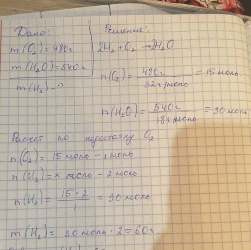 Вычисли массу водорода, прореагировавшей с 480 г кислорода, если в результате реакции образовалось 5