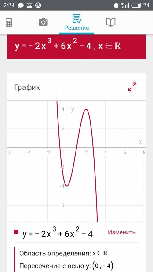 Исследовать функцию у=-2х³+6х²-4 на экстремум, точку перегиба и построить график