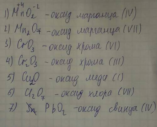 Составить формулы оксидов: оксид марганца (iv), оксид марганца (vii), оксид хрома (vi), оксид хрома