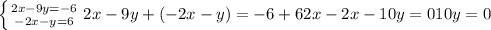 \left \{ {{2x-9y=-6} \atop {-2x-y=6}} \right. 
2x-9y+(-2x-y)=-6+6
2x-2x-10y=0
10y=0
