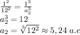 \frac{1^2}{12^2} = \frac{1^3}{a_{2}^{3}} 
\\a_{2}^{3}=12
\\a_2=\sqrt[3]{12^2}\approx5,24\ a.e
