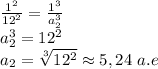 \frac{1^2}{12^2} = \frac{1^3}{a_{2}^{3}} 
\\a_{2}^{3}=12^2
\\a_2=\sqrt[3]{12^2}\approx5,24\ a.e