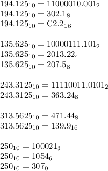194.125_1_0 = 11000010.001_2 \newline
194.125_1_0 = 302.1_8 \newline
194.125_1_0 = \textrm C 2.2_1_6 \newline \newline
135.625_1_0=10000111.101_2 \newline
135.625_1_0=2013.22_4 \newline
135.625_1_0=207.5_8 \newline \newline
243.3125_1_0=11110011.0101_2 \newline
243.3125_1_0=363.24_8 \newline \newline
313.5625_1_0=471.44_8 \newline
313.5625_1_0=139.9_1_6 \newline \newline
250_1_0=100021_3 \newline
250_1_0=1054_6 \newline
250_1_0=307_9