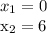 x_{1} =0

 x_{2} =6