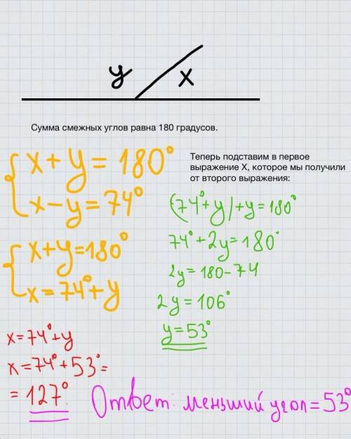 Разность двух смежных углов равна 74градуса найдите меньший из этих углов
