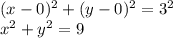 (x-0)^2+(y-0)^2=3^2
\\x^2+y^2=9