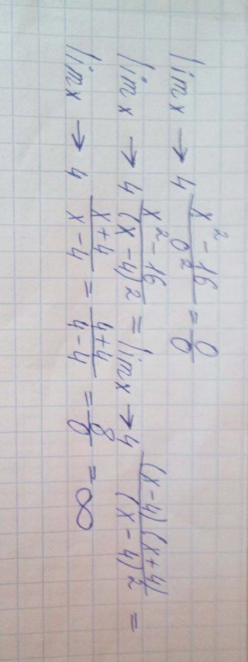 Решить lim x стремится к 4 x^2-16/(x-4)^2