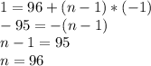 1=96+(n-1)*(-1)
\\-95=-(n-1)
\\n-1=95
\\n=96
