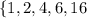 \left \{ {{1, 2 , 4 , 6 , 16}} \right. 

