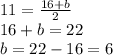 11= \frac{16+b}{2} 
\\16+b=22
\\b=22-16=6