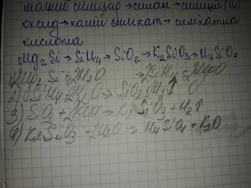 Складіть рівняння реакції за поданою схемою магній силіцид- силан- силіцій 4 оксид- калій силікат- с