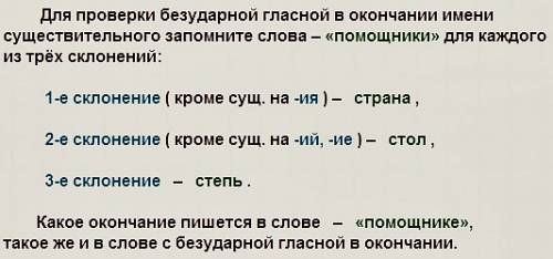 Как проверить безударное окончение имен существительных