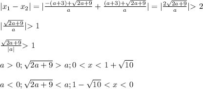 |x_1 - x_2| = |\frac{-(a+3) + \sqrt{2a+9} }{a} + \frac{(a+3) + \sqrt{2a+9}
}{a}| = | \frac{2\sqrt{2a+9} }{a}| \textgreater \ 2 \\ \\
|\frac{\sqrt{2a+9}}{a} | \textgreater \ 1 \\ \\ \frac{\sqrt{2a+9}}{|a|}
\textgreater \ 1 \\ \\ a\ \textgreater \ 0; \sqrt{2a+9} \ \textgreater \ a; 0 \
\textless \ x \ \textless \ 1+ \sqrt{10} \\ \\ a\ \textless \ 0; \sqrt{2a+9} \
\textless \ a; 1- \sqrt{10} \ \textless \ x \ \textless \ 0
