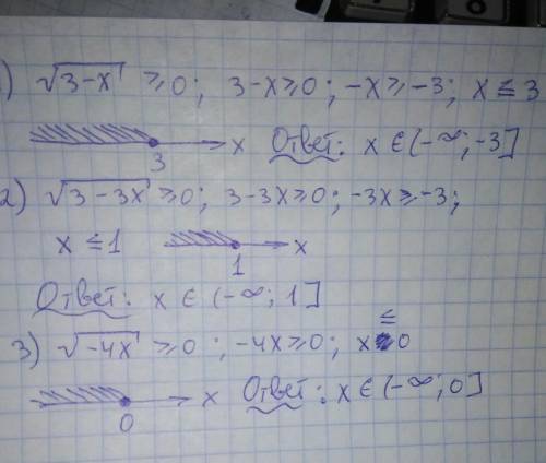 При каких значениях х имеет смысл выражение: 1) √3-х2) √3-3х3) √-4х​​