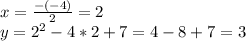 x= \frac{-(-4)}{2} =2
\\y=2^2-4*2+7=4-8+7=3