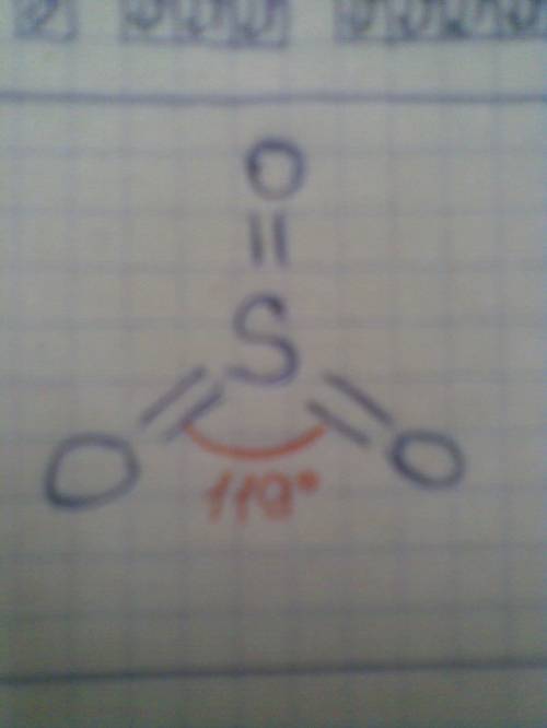 составьте графическую схему образования so3