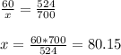 \frac{60}{x} = \frac{524}{700} \\ 
 \\ x= \frac{60*700}{524}=80.15