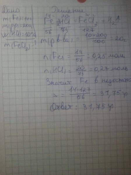 Обчисліть масу солі, що утвориться при взаємодії 14 г заліза з розчином хлоридної кислоти масою 200