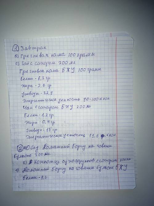 Составить меню своего завтрака по биологии выявить соответствия потребляемой пищи энергозатратам нуж
