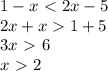 1 - x \ \textless \ 2x -5\\ 2x + x 1 +5\\3x \ \textgreater \ 6\\
x\ \textgreater \ 2