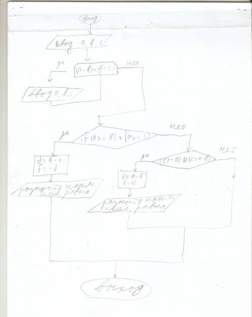#include #include using namespace std; int main() { setlocale(lc_all,rus); int a,b,c; cout< &lt