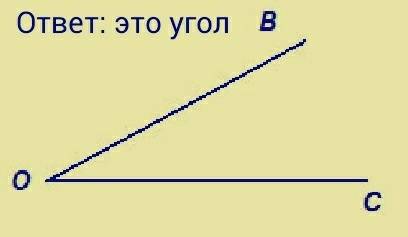 Фигура которая состоит из точки и двух лучей
