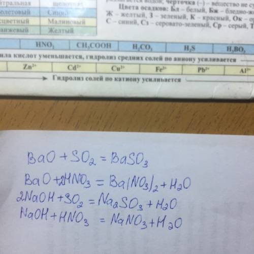Написать уравнения возможных реакций bao, so2, naoh, hno3