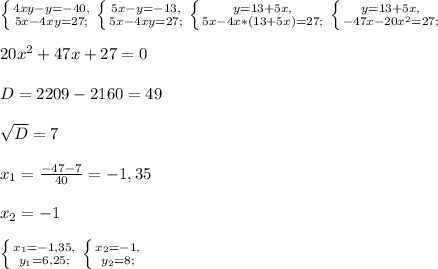 \left \{ {{4xy-y=-40,} \atop {5x-4xy=27;}} \right. \left \{ {{5x-y=-13,} \atop {5x-4xy=27;}} \right. \left \{ {{y=13+5x,} \atop {5x-4x*(13+5x)=27;}} \right. \left \{ {{y=13+5x,} \atop {-47x-20x^2=27;}} \right. \\ \\
20x^2+47x+27=0 \\ \\ 
D=2209-2160=49 \\ \\ 
 \sqrt{D}=7 \\ \\
x_{1}=\frac{-47-7}{40}=-1,35 \\ \\
x_{2}=-1 \\ \\ 
 \left \{ {{ x_{1}=-1,35,} \atop {y_{1}=6,25;}} \right. \left \{ {{x_{2}=-1,} \atop {y_{2}=8;}} \right. \\ \\