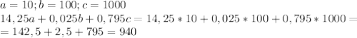 a=10; b=100;c=1000 \\ 
14,25a+0,025b+0,795c=14,25*10+0,025*100+0,795*1000= \\ 
=142,5+2,5+795=940