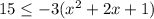 15 \leq -3(x^2+2x+1)

