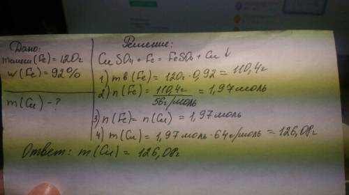 Враствор cuso4 опустили железный предмет массой 120 г содержащий 92% fe найти массу меди