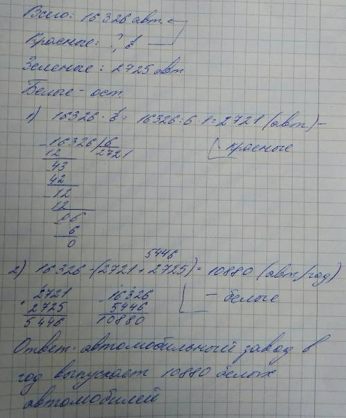Решить ! автомобильный завод выпускает 16.326 автомобилей в год. шестая часть из них красные, 2725-з